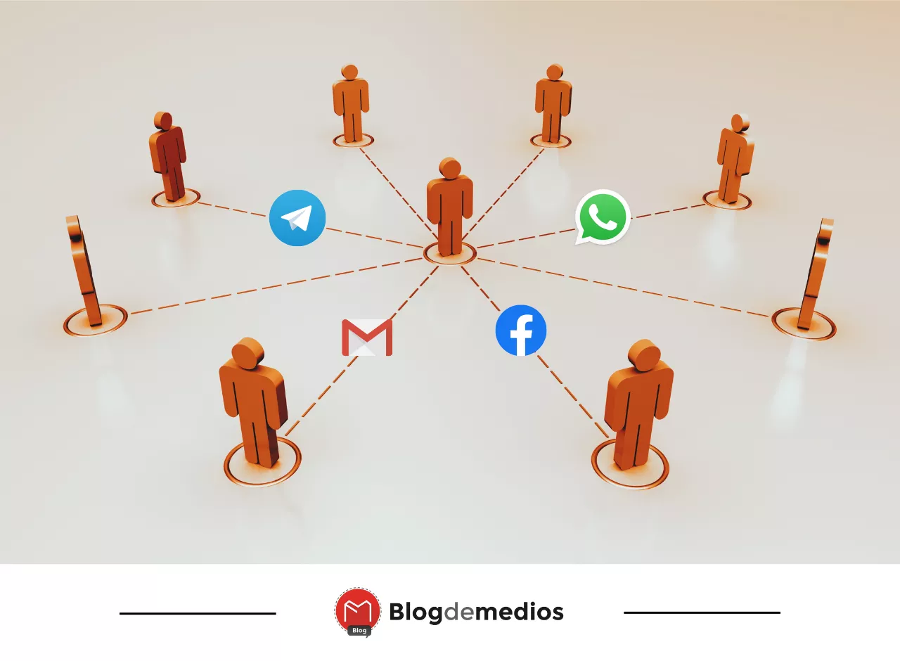 Comunidades para Medios Periodísticos