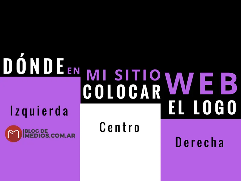 the possibility of losing loyal customers