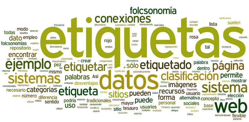 Nube-etiquetas