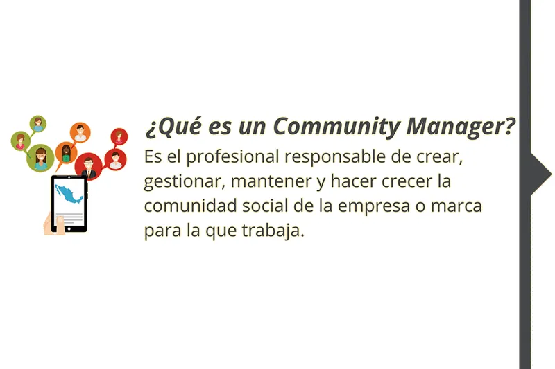 community_2