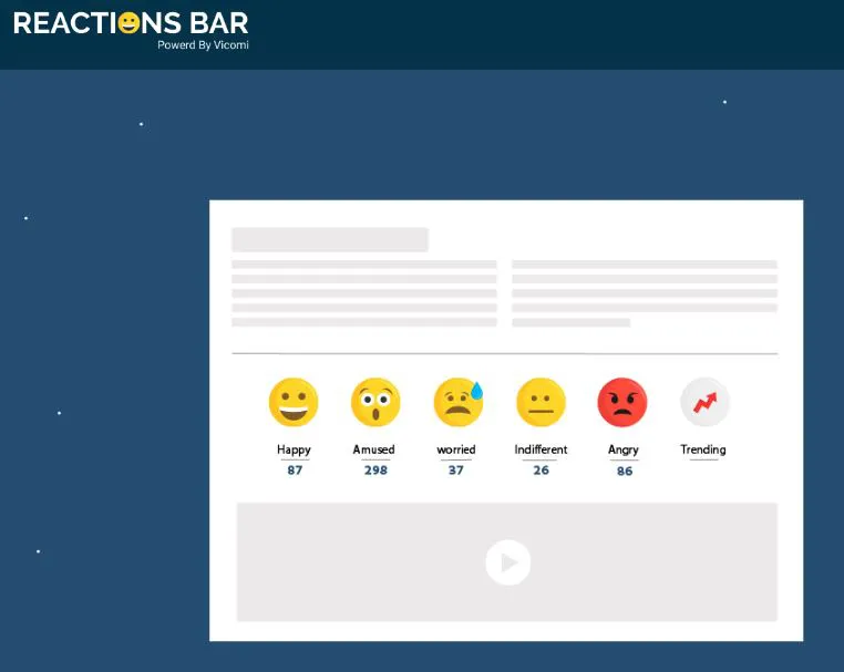 reactions